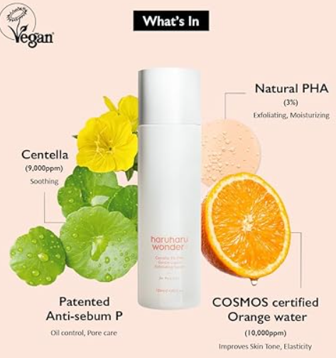Haruharu Wonder Centella 3% PHA Gentle Liquid Exfoliating Serum 4.06 fl oz / 120ml | Hypoallergenic, PHA ingredients | Vegan, Crurelty Free, EWG-Green